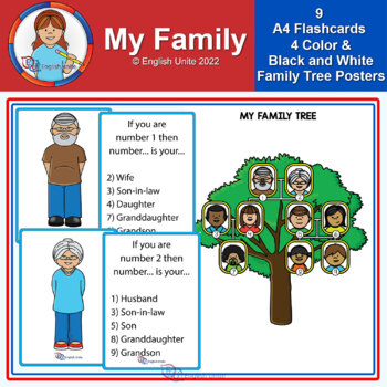 Flashcards - A4 My Family (Mixed) by English Unite Resources | TpT