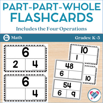 Preview of Flashcards BUNDLE