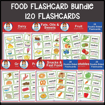Flashcards - Food Mega Bundle by English Unite Resources | TpT