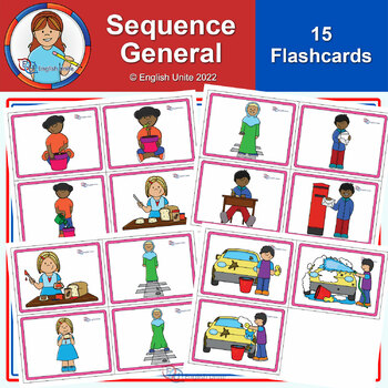 Preview of Flashcards - General Sequence (3 Step Sequence)