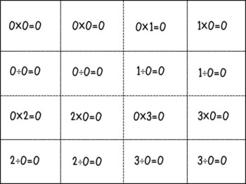 Flashcards Memorization by Fact Family: Multiplication and Division