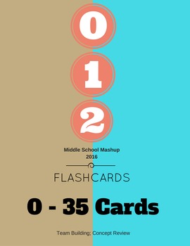 Preview of Flashcards: Numbers 0-35