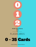 Flashcards: Numbers 0-35
