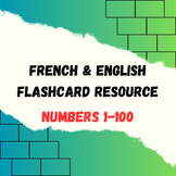 Flashcards Of Numbers 1-100, In English & French.