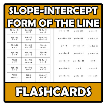 Preview of Flashcards - Slope-Intercept form of the line - Ecuación de la recta