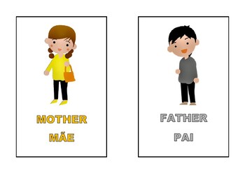 Preview of Flashcards family vocabulary - Portuguese/English