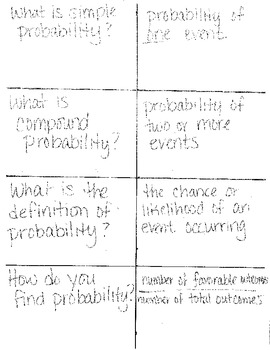 Preview of Flashcards for Compound Probability