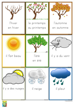 Flashcards Weather And Seasons In French La Meteo By Souris Verte