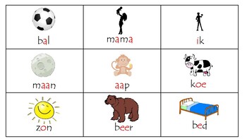 flashcards woorden nederlands dutch by mbt tpt body parts english