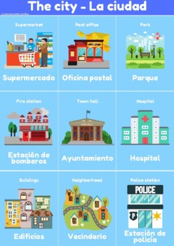 Flashcards Y Posters De Vocabulario En Ingles Y Espanol Vocabulary Cards