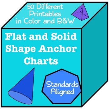 Preview of Flat & Solid Shapes Anchor Charts & Coloring Pages- Polygons, 2D, and 3D Shapes