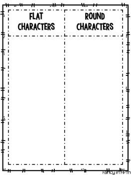 difference between a round and flat character