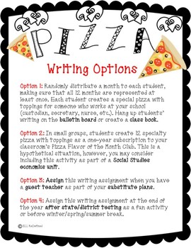 creative writing on pizza