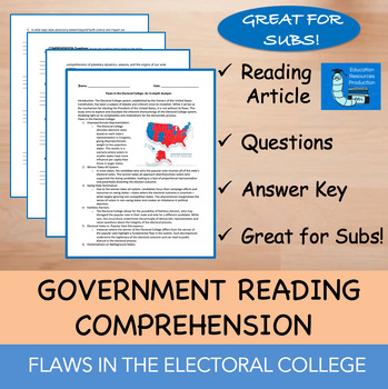 Preview of Flaws in Electoral College - Reading Comprehension Passage & Questions