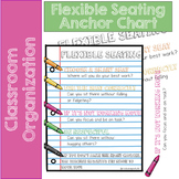Flexible Seating Anchor Chart