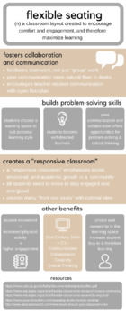 Preview of Flexible Seating Infographic