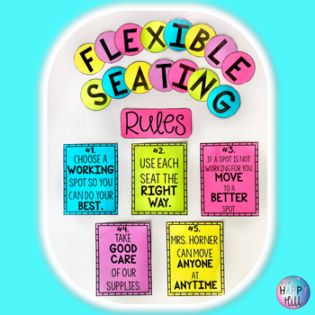 Preview of Flexible Seating Rules and Expectations: Display Signs / Posters- EDITABLE