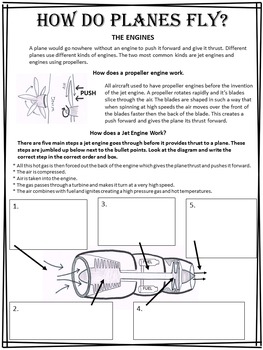 Flight Unit: Man-made flight; science readings, activities and worksheets.