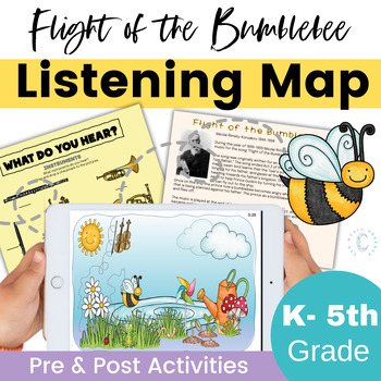 Preview of Flight of the Bumblebee Elementary Music Listening Map Activities Romantic-Era