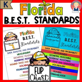 Preview of Flip Chart for Grade K | Florida B.E.S.T. Standards