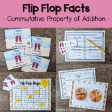 Commutative Property of Addition Games and Activities