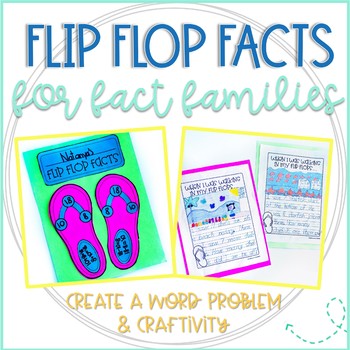 Preview of Flip Flop Facts: Activity for Commutative Property & Fact Families Practice