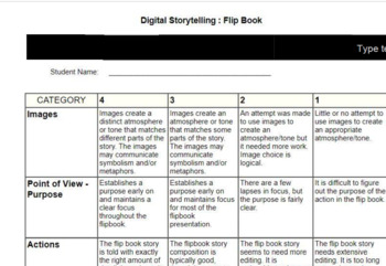 flipbook animation teaching resources teachers pay teachers