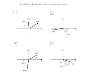 Preview of Flip chart-Adding vectors practice