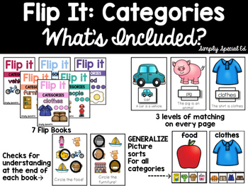 All About the FLIP IT! Online Course, 2nd Edition 