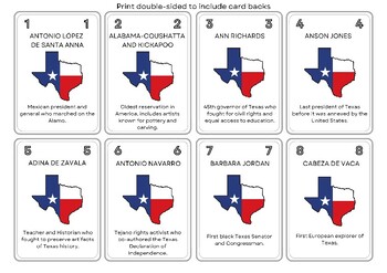Preview of Flip or Flop Game, Texas History Icons