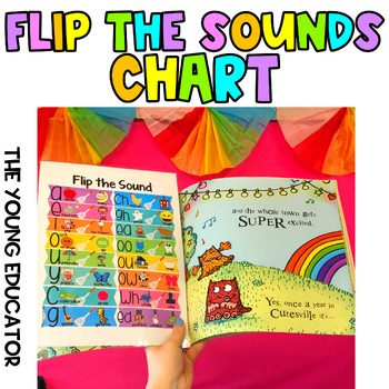 Preview of Flip the Sound - Reading and Writing Reference Chart