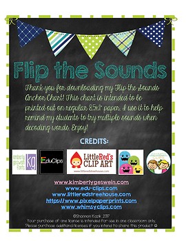 FREE anchor chart for learning when to FLIP THE SOUND. A decoding
