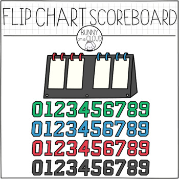 Flip Chart Scoreboard