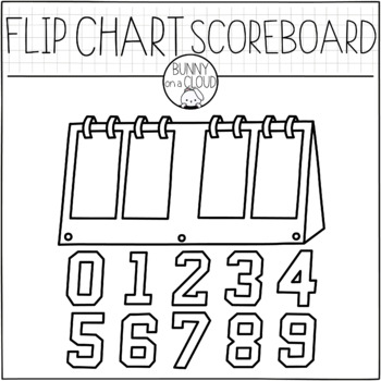 Score Flip Chart