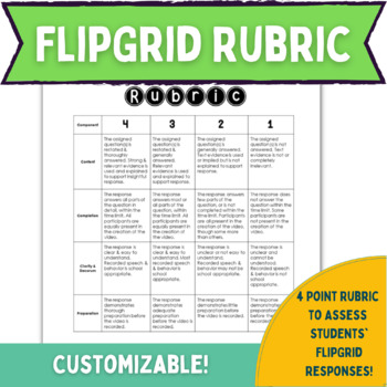 Preview of FlipGrid Rubric | FlipGrid Response Rubric | FlipGrid Assessment