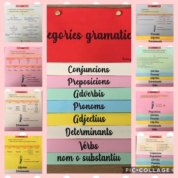 Flipbook Categories Gramaticals en català i en valencià by lasenyolga