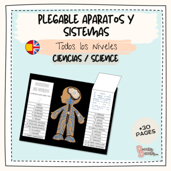 Preview of Flipbook aparatos y sistemas del cuerpo - Body systems (Eng/Esp)