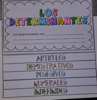 Preview of Flipbook "los determinantes"