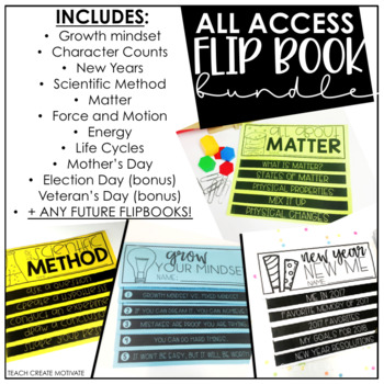 Preview of Flipbooks Bundle