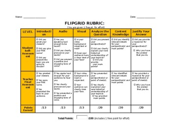 Preview of Video Project Rubric or Flipgrid Rubric Activity for History and Social Studies