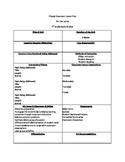 Flipped Classroom Lesson Plan Template