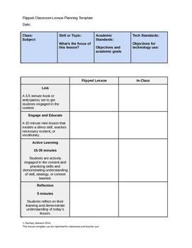Preview of Flipped Classroom Lesson Plan Template