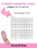 Flipped Upside Down Hundreds Chart Activity Math Work Mat 