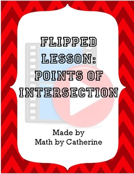 Preview of Flipped Lesson- Points of Intersection