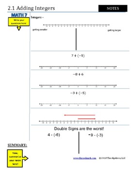 Preview of FlippedMath Add Integers