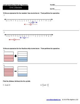 Preview of FlippedMath Add and Subtract Rational Numbers Unit Review