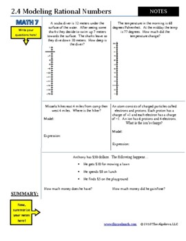 Preview of FlippedMath Modeling with Rational Numbers