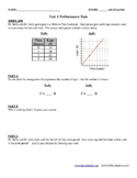 FlippedMath Proportionality Performance Task