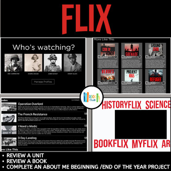 Preview of Flix Google Slide Templates & Printables: Book & Unit Review (based on Netflix)