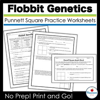 Preview of Flobbit Punnett Square Practice Genetics and Heredity